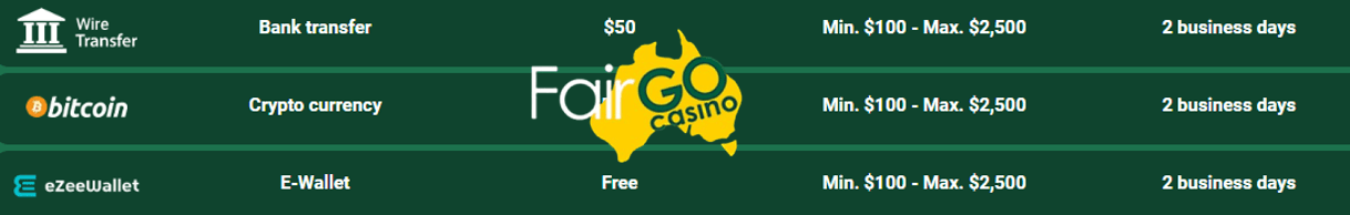 Fair Go Casino Withdrawal Methods